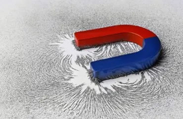 The Long View: Push-Pull